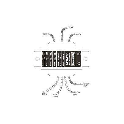 Community Pro Audio AFC200