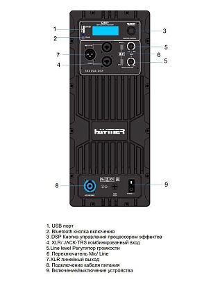 Haymer SRX12A-DSP