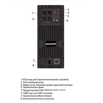 Haymer PT18AS-DSP